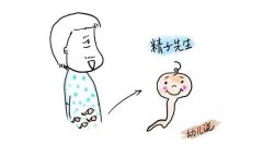弱精症轻度中度重度如何判断？重度弱精症是怎么造成的